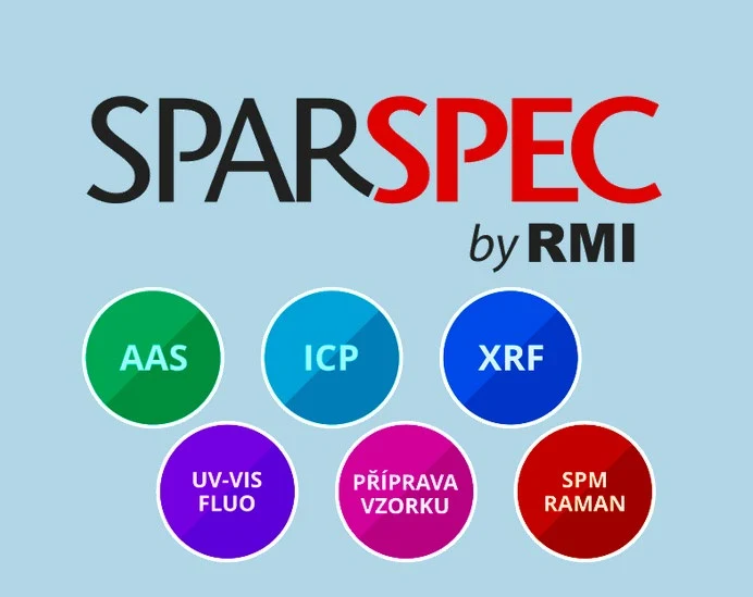 SparSpec – spektroskopie